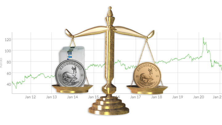 Was ist die Gold-Silber-Ratio und wie kann der Chart Anlegern helfen?